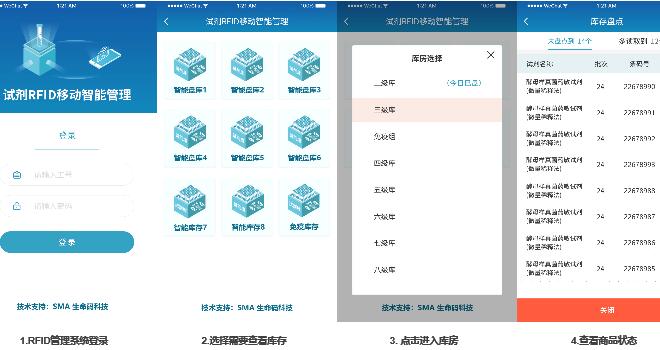 RFID芯片溯源系统（生命码）