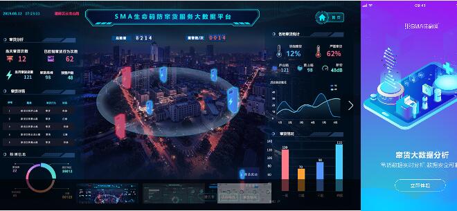 防伪防窜货系统(生命码)