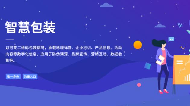 二维码防伪包装（骆驼码） | 007创业网