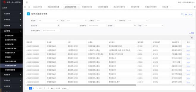 数字化营销方案(兆信科技)