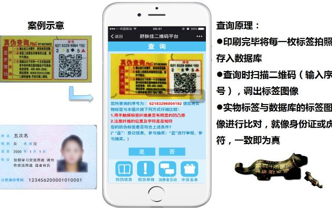 随机图像防伪标签(正迪防伪)