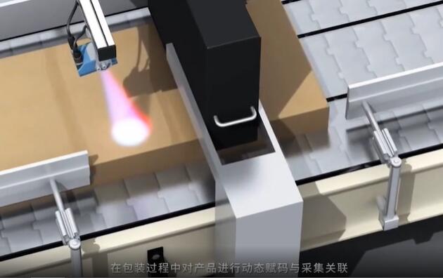 数字化防伪防窜货系统