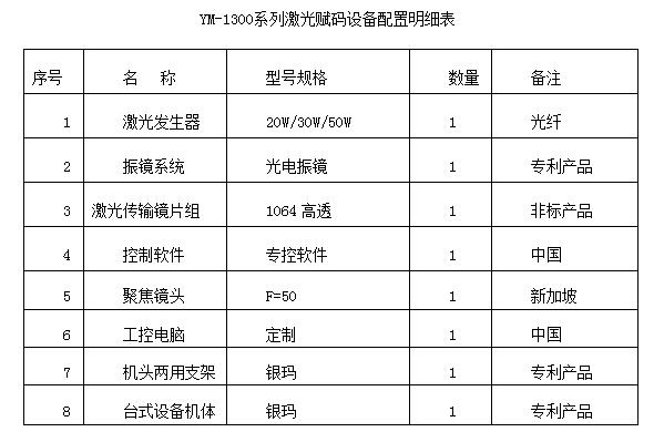 二维码激光赋码设备(移动式)